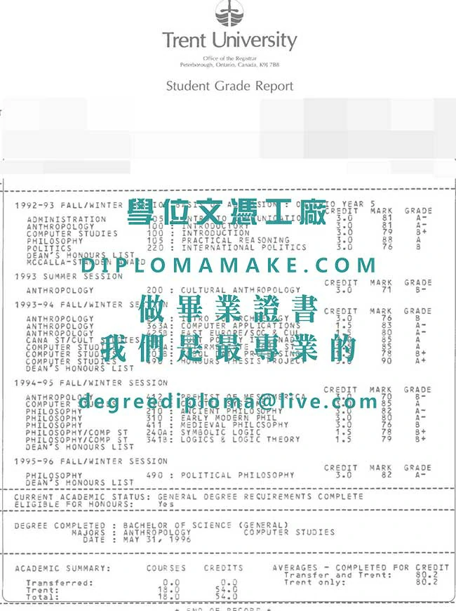 特倫特大學成績單樣式|代辦特倫特大學畢業證書|購買加拿大文憑